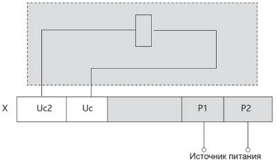 UVT.connect