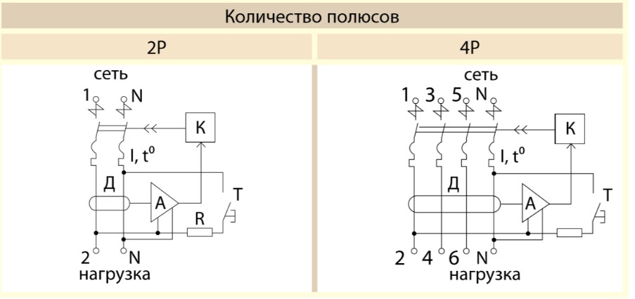 Схема АД-2