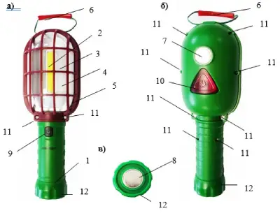 signalizator elsika signalizator elsika