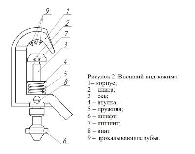 описание заземления