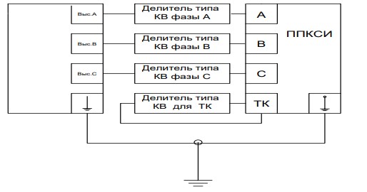схема