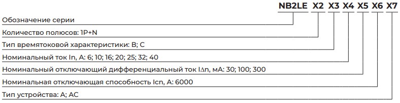 структура nb2le.jpg