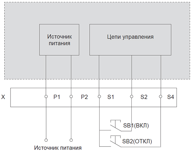 MD.connect